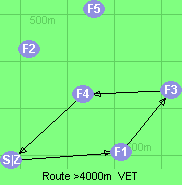 Route >4000m  VET