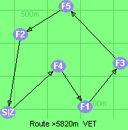 Route >5820m  VET