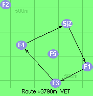 Route >3790m  VET