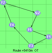 Route >5410m  SEN