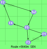 Route >5640m  SEN