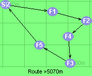 Route >5070m