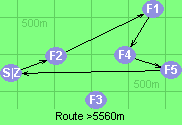 Route >5560m