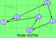 Route >6270m