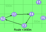 Route >3490m
