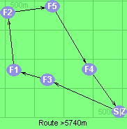 Route >5740m  JUG