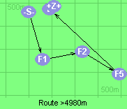 Route >4980m