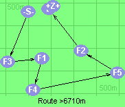 Route >6710m