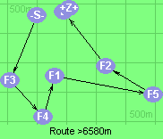 Route >6580m  M40