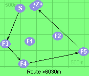 Route >6030m