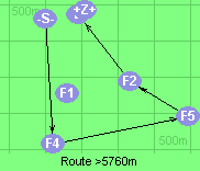 Route >5760m