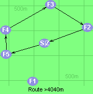 Route >4040m