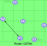 Route >2470m