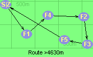 Route >4630m