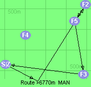 Route >6770m  MAN