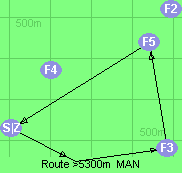 Route >5300m  MAN