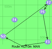 Route >6210m  MAN