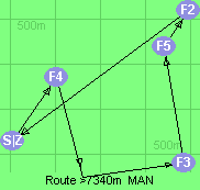 Route >7340m  MAN