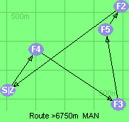 Route >6750m  MAN