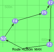 Route >6260m  MAN