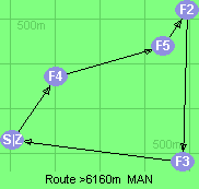 Route >6160m  MAN