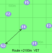 Route >2100m  VET