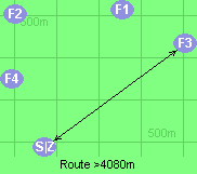 Route >4080m