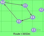 Route >3650m