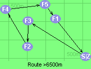 Route >6500m