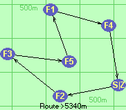 Route >5340m