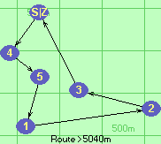 S-4-5-1-2-3-Z