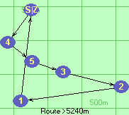 S-4-5-3-2-1-Z